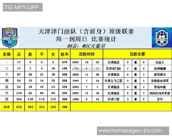 CBA八一对阵天津的比赛前瞻分析与胜负预测 CBA八一对阵天津的比赛前瞻分析与胜负预测