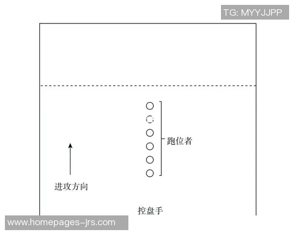 上海飞盘队反击战术分析与比赛得失总结 上海飞盘队反击战术分析与比赛得失总结